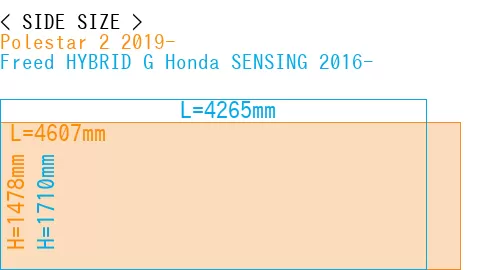 #Polestar 2 2019- + Freed HYBRID G Honda SENSING 2016-